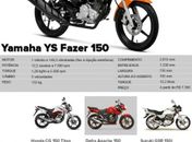 Primeiras impressões da motocicleta Yamaha Fazer 150, lançada no sábado (31)