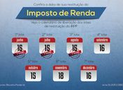 Confira tabela de liberação.