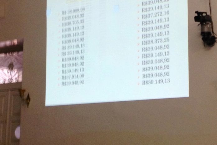 Dados foram apresentados em telão