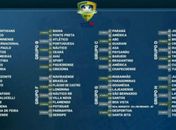  CSA pega São Paulo; ASA, CRB e Santa Rita tem vida “fácil” na Copa do Brasil 