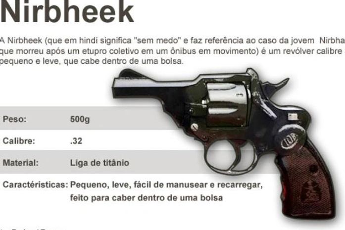 Indianos criam arma especial para mulheres se defenderem de estupros