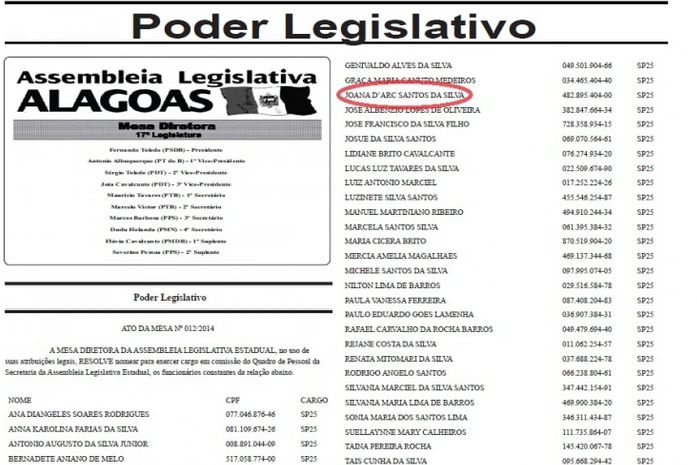 Velhos comissionados voltam a Assembleia Legislativa de Alagoas