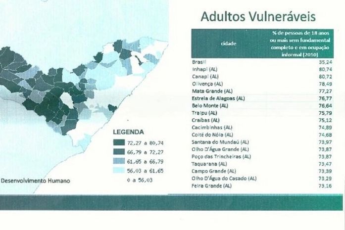 Prefeitura de Mata Grande esclarece suspeitas sobre o funcionamento do EJA