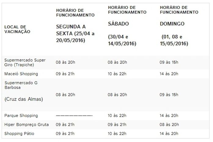 Vacinação contra H1N1 começa nesta segunda-feira; confira os locais em Maceió