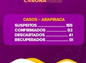 Mulher é a segunda vítima confirmada de covid-19 em Arapiraca