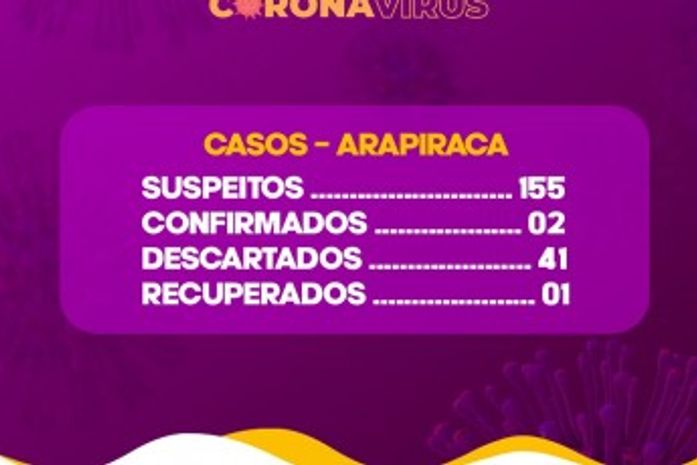 Mulher é a segunda vítima confirmada de covid-19 em Arapiraca