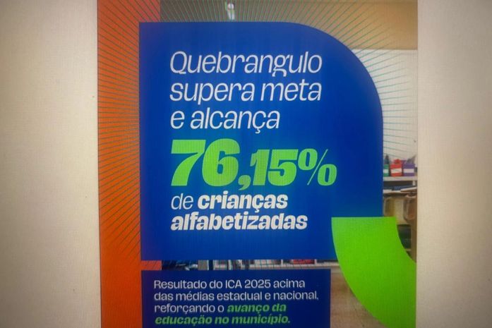Em Alagoas, Quebrangulo supera metas e se torna referência em alfabetização