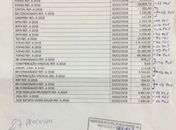 Franklin Lou ignora prazo legal e devolve parcialmente documentos à Prefeitura