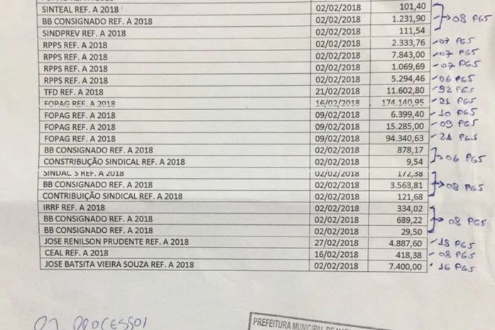 Franklin Lou ignora prazo legal e devolve parcialmente documentos à Prefeitura