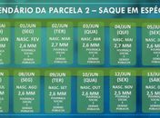 Auxílio emergencial começa a ser creditado na conta de beneficiários; confira as datas