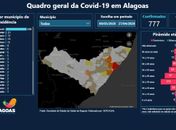 A plataforma conta ainda com mapas que auxiliam a visualização dos dados de maneira ainda mais dinâmica