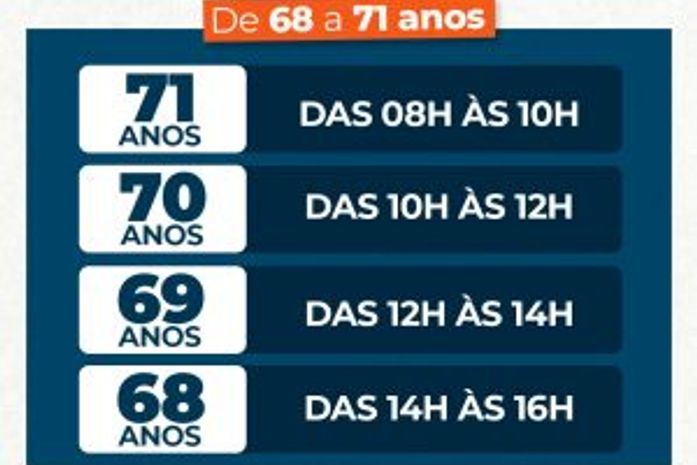 Marechal Deodoro realiza primeiro Drive-Thru de Vacinação contra a Covid-19 neste sábado (27)