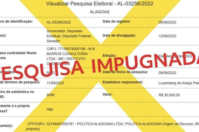 Os 4 erros apontados pela coligação de Rui que suspenderam pesquisa DataSensus