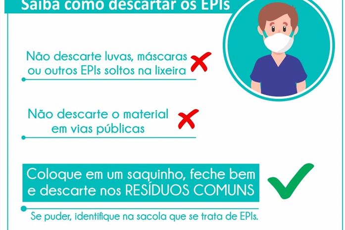 Limpeza Urbana: como realizar o descarte correto de EPIs