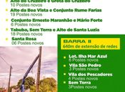 Brilho e Segurança: Prefeitura da Barra de Santo Antônio Investe em Iluminação para a Cidade