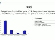 Ibrape/CadaMinuto: Sergio Lira lidera pesquisa com 64% dos votos em Maragogi 