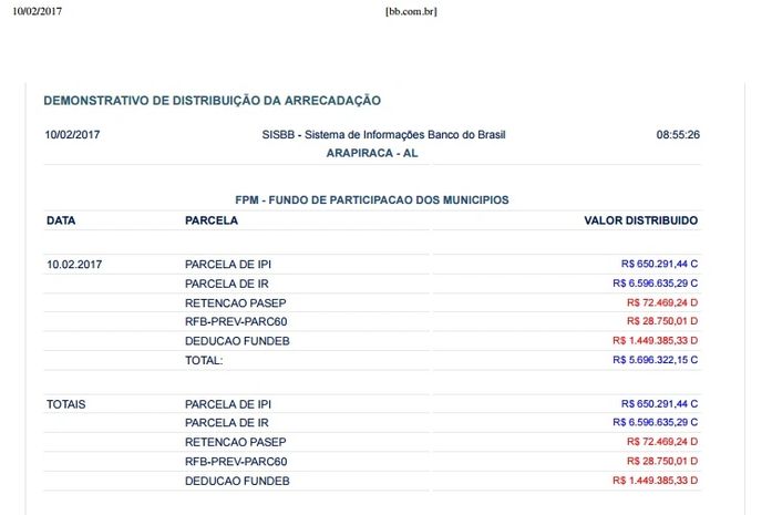 Oposição parte para briga em Arapiraca e espalha extrato da conta