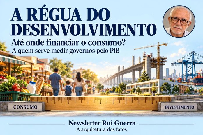 A RÉGUA DO DESENVOLVIMENTO: ATÉ ONDE FINANCIAR O CONSUMO?