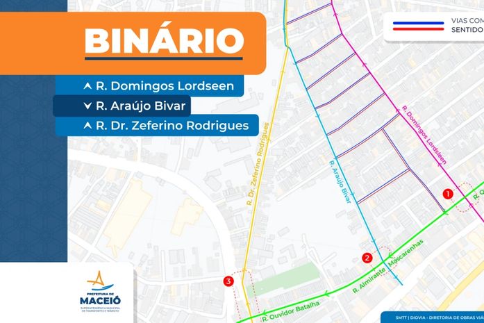Novo binário altera trânsito na Pajuçara a partir deste sábado (22)