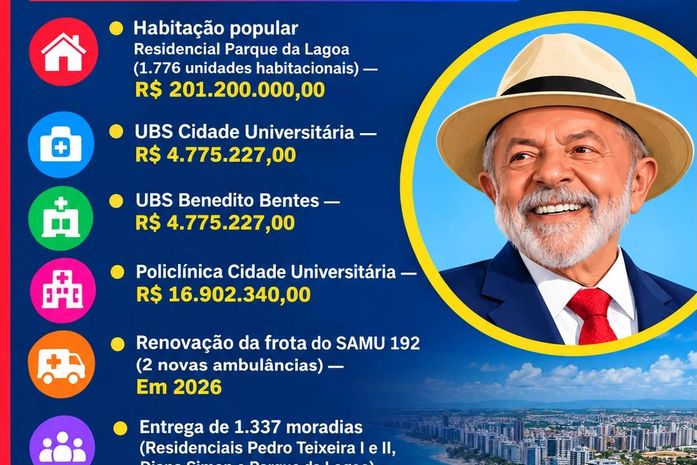 Ô, João Henrique, como vai explicar ao presidente Lula que você fez um “tô-nem-aí" para a criação do Conselho de Políticas Raciais?