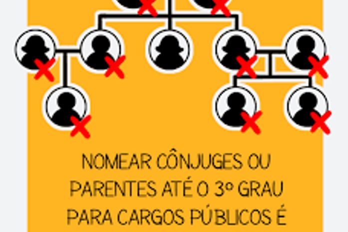 
Governador de Alagoas cria secretaria da Primeira Infância, para a filha que é estudiosa da geriatria. É nepotismo que chama, né?
