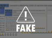 É falso que eficácia da ivermectina no tratamento da Covid-19 tenha sido comprovada