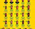 Convocados da seleção brasileira para a Copa do Mundo 2026: veja a lista de Ancelotti