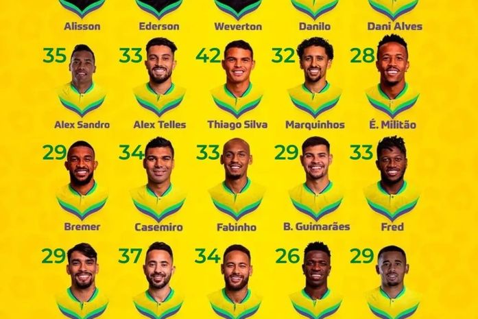 Convocados da seleção brasileira para a Copa do Mundo 2026: veja a lista de Ancelotti