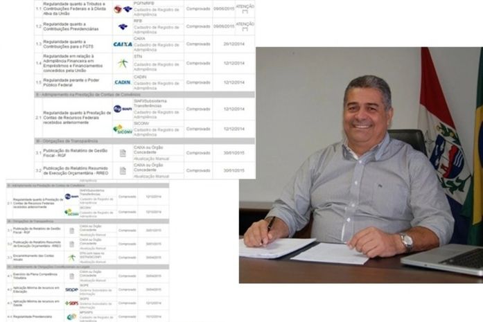 Prefeitura de São Miguel dos Campos está fora do Cauc