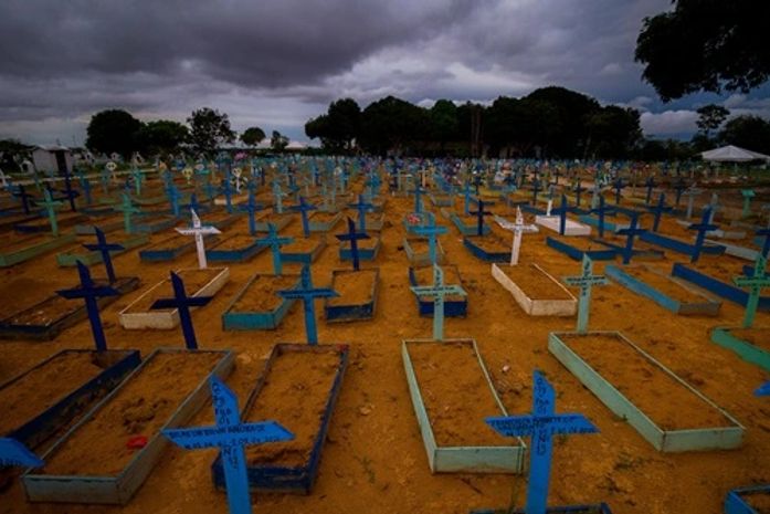 Túmulos de mortos por Covid-19 no Brasil