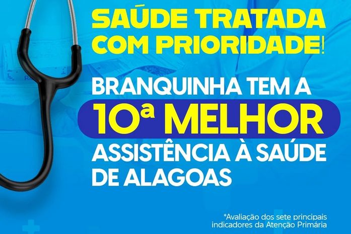 Atenção primária: Saúde de Branquinha é a 10ª melhor de Alagoas