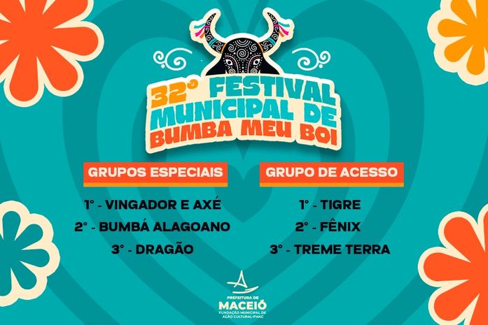 Vingador, Axé e Tigre conquistam títulos de campeões do 32º Festival Municipal de Bumba Meu Boi