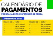 Pagamento é referente ao antigo Programa Auxílio Brasil

