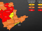 Capital e Grande São Paulo regridem para a Fase Laranja do Plano SP
