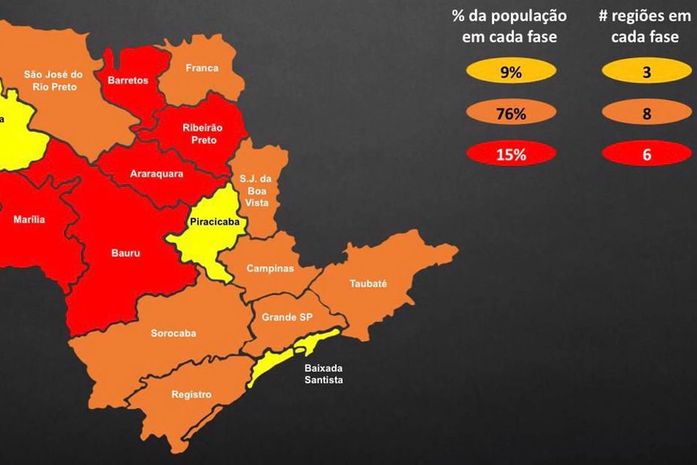 Capital e Grande São Paulo regridem para a Fase Laranja do Plano SP
