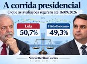 A corrida presidencial: o que as avaliações sugerem até 16/09/2026