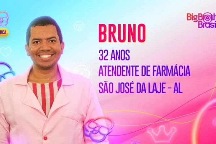 Bruno Nogueira