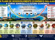 A Síndrome da Foxconn e o Esgotamento do Volume