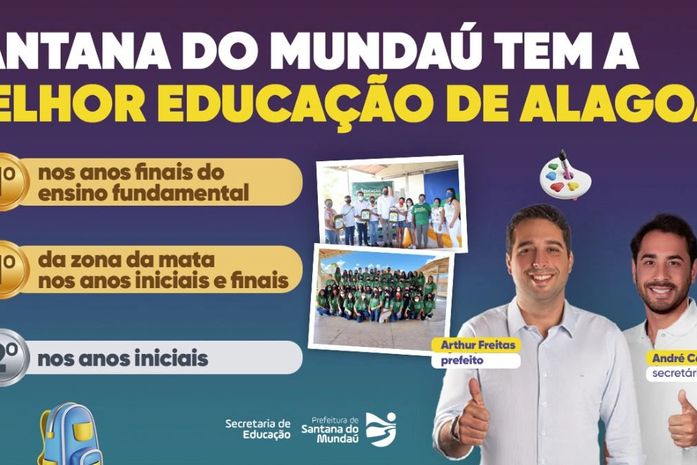 IDEB 2021: Santana do Mundaú tem a melhor educação de Alagoas