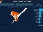 Jacintinho é o epicentro da pandemia na capital