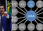 O PowerPoint de uma instituição degenerada