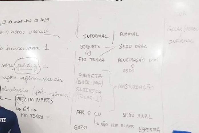 Professor de escola pública do DF é afastado após pedir redação sobre 'sexo oral e anal' a alunos do 6º ano