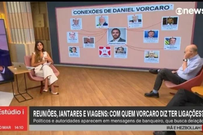 O pedido de desculpas da Globonews