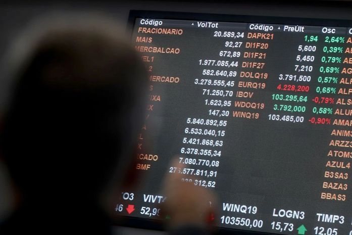 Bolsa cai 12%, e dólar fecha em R$ 4,72 em dia de pânico global