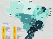 Alagoas é o terceiro estado mais competitivo em educação do Nordeste
