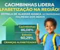 Cacimbinhas lidera alfabetização na região e Estrela de Alagoas avança, ultrapassando Palmeira dos Índios