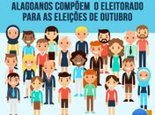 Com maioria feminina, 2.187.997 alagoanos compõem o eleitorado para as eleições de outubro