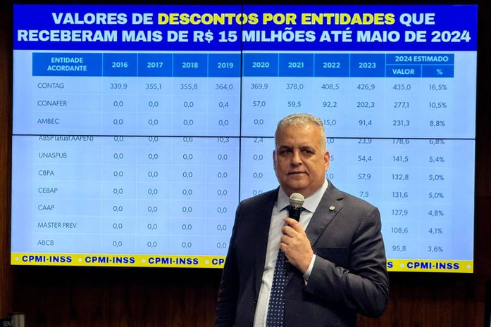Alfredo Gaspar aponta quatro falhas decisivas que permitiram rombo bilionário no INSS