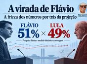 A virada de Flávio: a frieza dos números por trás da projeção