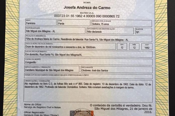 Família quer desvendar mistério de venda de terreno por morto há 10 anos em São Miguel dos Milagres